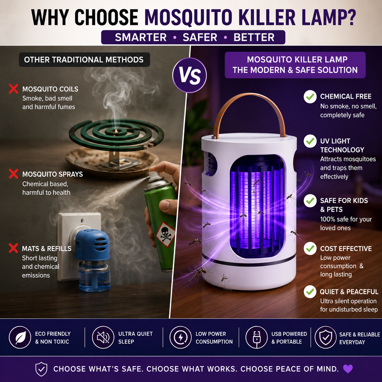 ⚡ 50% OFF Today – Portable Mosquito Killer Lamp